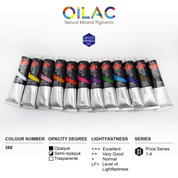 3D Oilac Set - 40ml