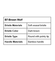 B7-Brown Wolf