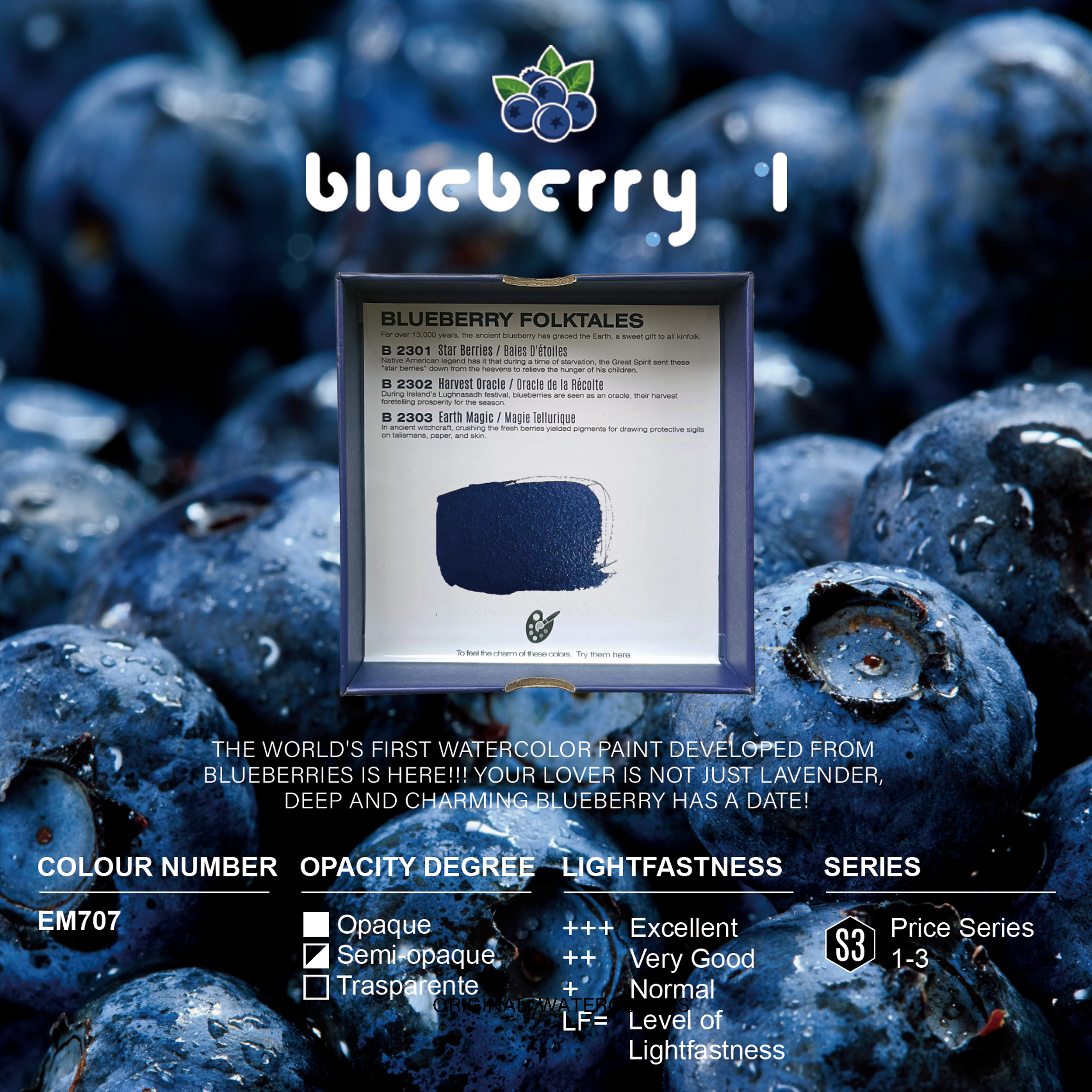 Blueberry Set