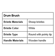 Rock Blue 3-in-1 Watercolor Brush Set