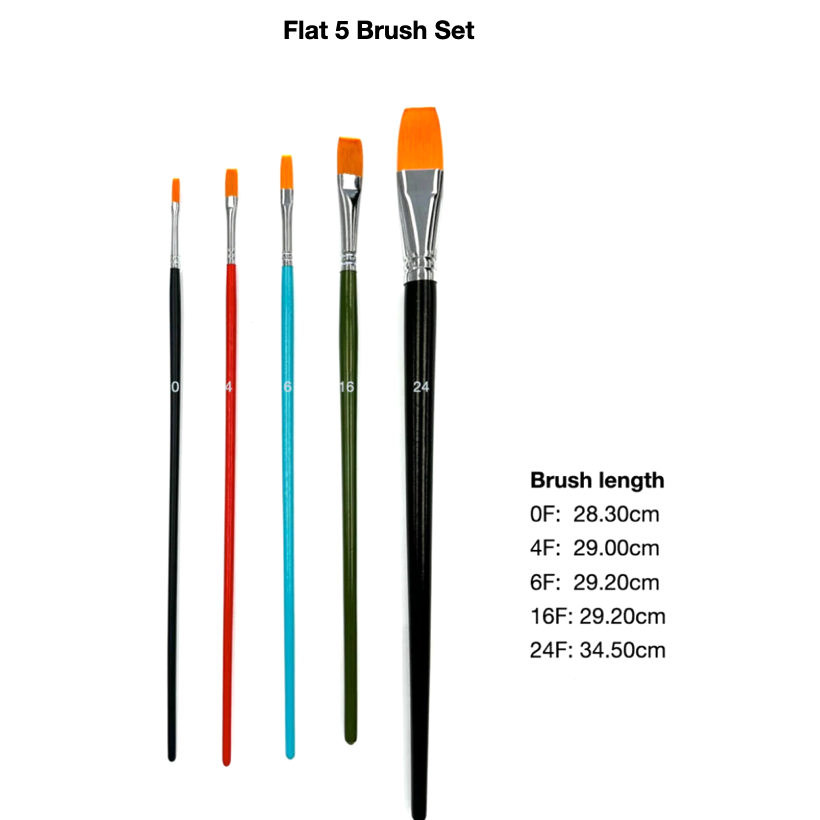 Flat5Brushset.png