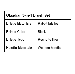 Obsidian 3-in-1 Brush Set