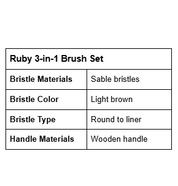Rock Blue 3-in-1 Watercolor Brush Set