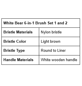 White Bear 6-in-1 Watercolor Brush Set